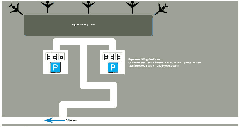 Схема парковки внуково